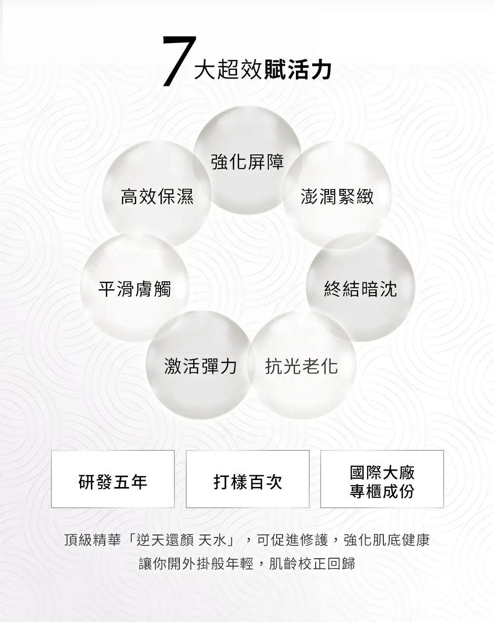 天水-肌膚修護-抗老精華