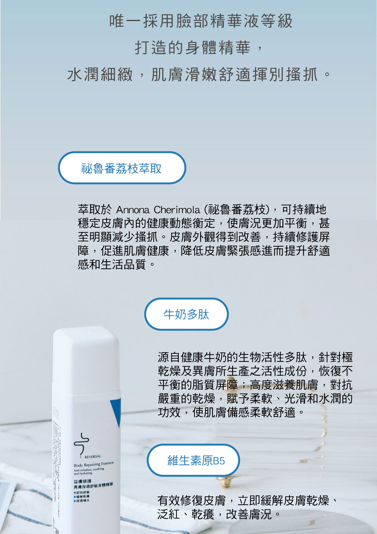 逆天還顏系列 身體精華 描述頁 v1 2